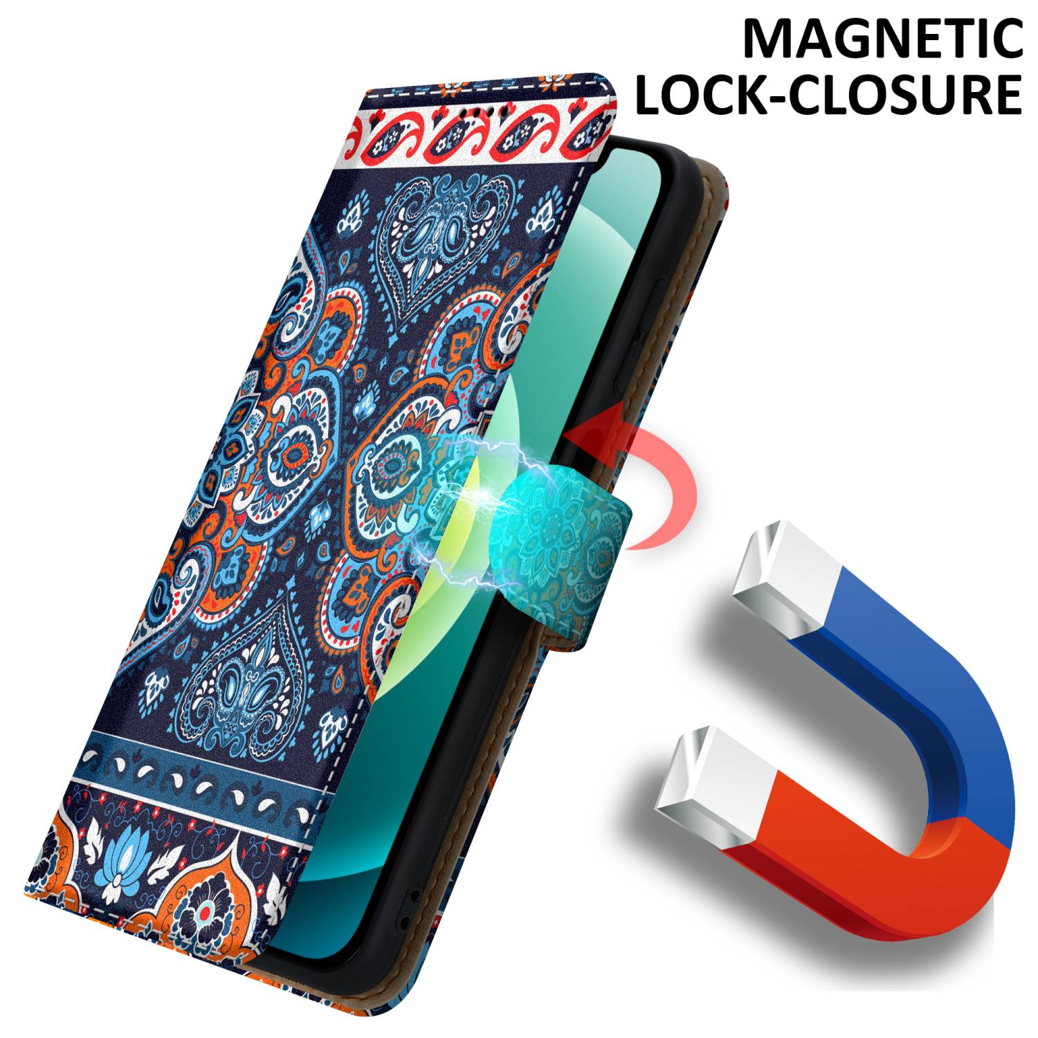 Eine Handyhülle mit offenem Magnetverschluss, das Telefon hat ein Muster.
