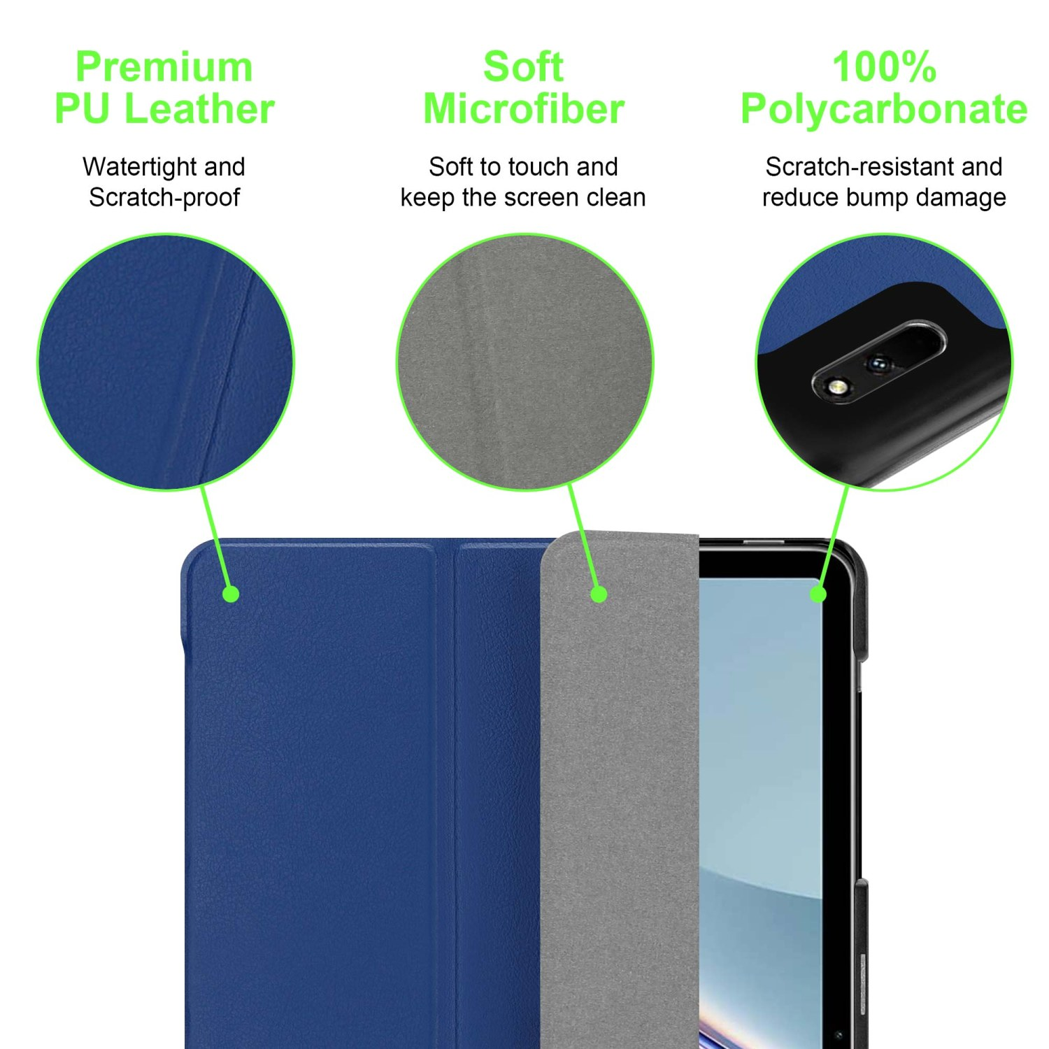 Die Schichten einer Handyhülle: blaues PU-Leder, graue Mikrofaser und schwarze Polycarbonat-Materialien.