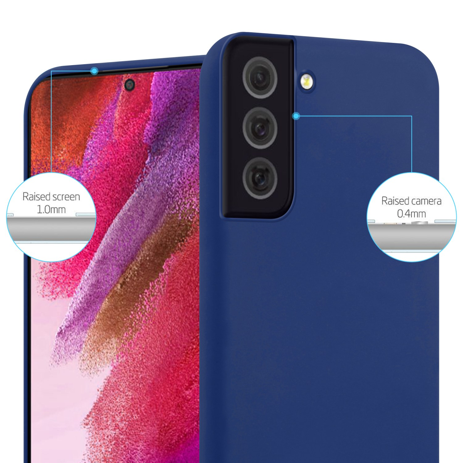Eine dunkelblaue Handyhülle mit einem Telefon darin, das den erhöhten Bildschirm und die Kamera zeigt. Text: 1.0mm, 0.4mm.