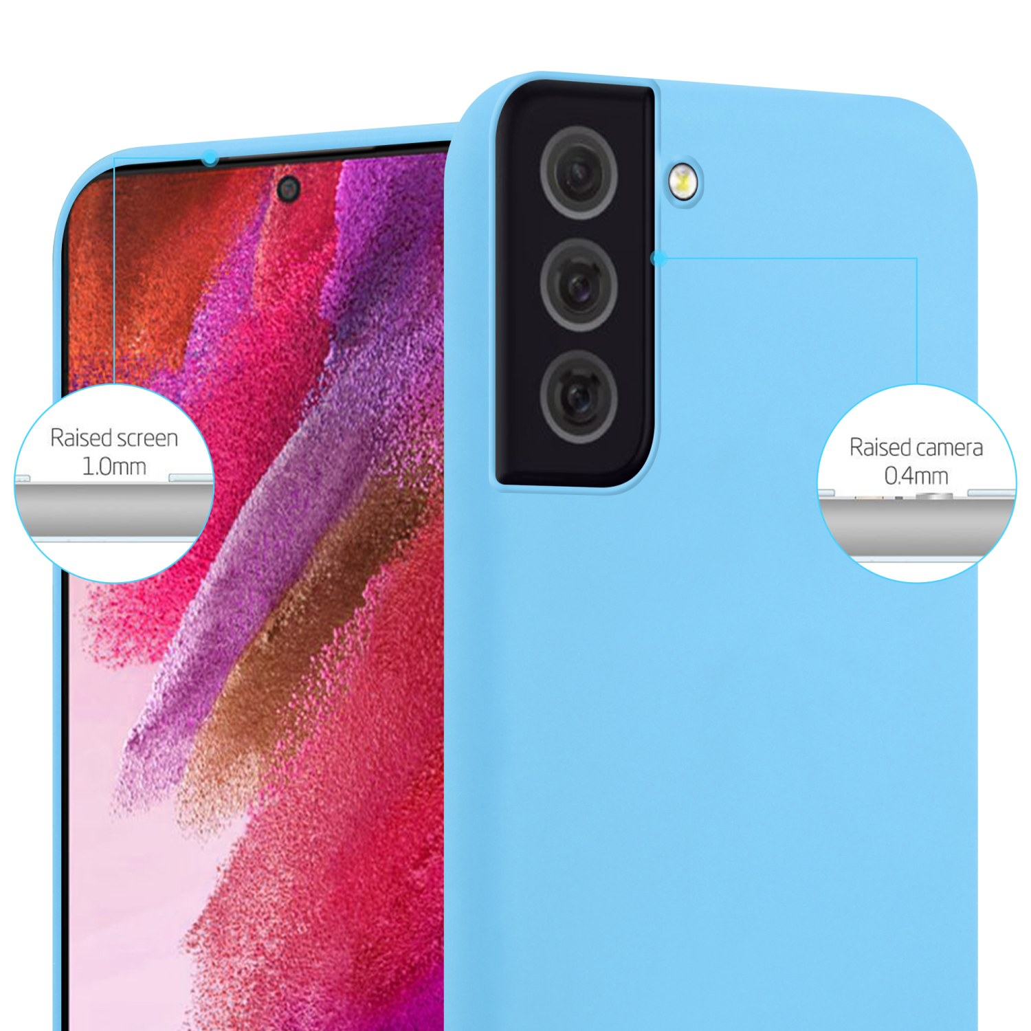 Eine hellblaue Handyhülle mit einem Telefon darin. Der erhöhte Bildschirm und die Kamera werden mit Etiketten hervorgehoben.
