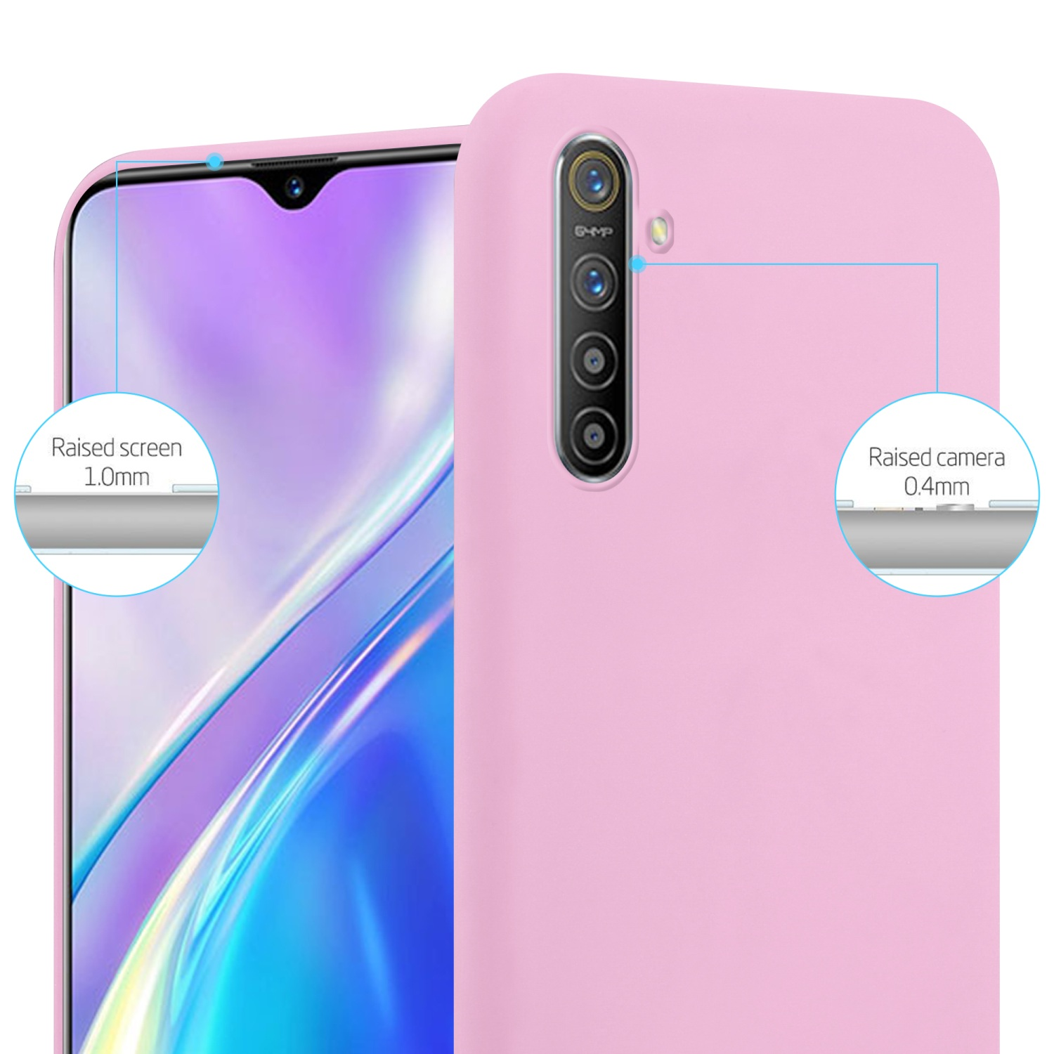 Rosa Handyhülle mit Telefon darin. Text: Erhöhter Bildschirm und Kamera. Blauer Umriss auf dem Bildschirm.