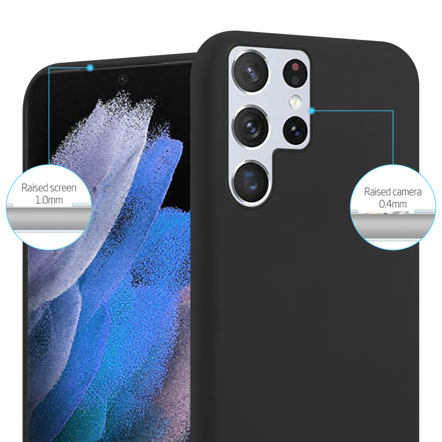 Custodia nera con schermo e fotocamera rialzati. Il testo indica bordi rialzati di 1,0 mm e 0,4 mm.