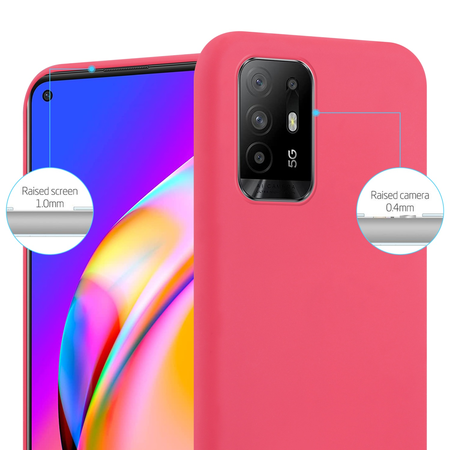 Rote Handyhülle mit Telefon. Text: erhöhter Bildschirm 1,0 mm, erhöhte Kamera 0,4 mm. Telefon hat 5G und 3 Kameras.