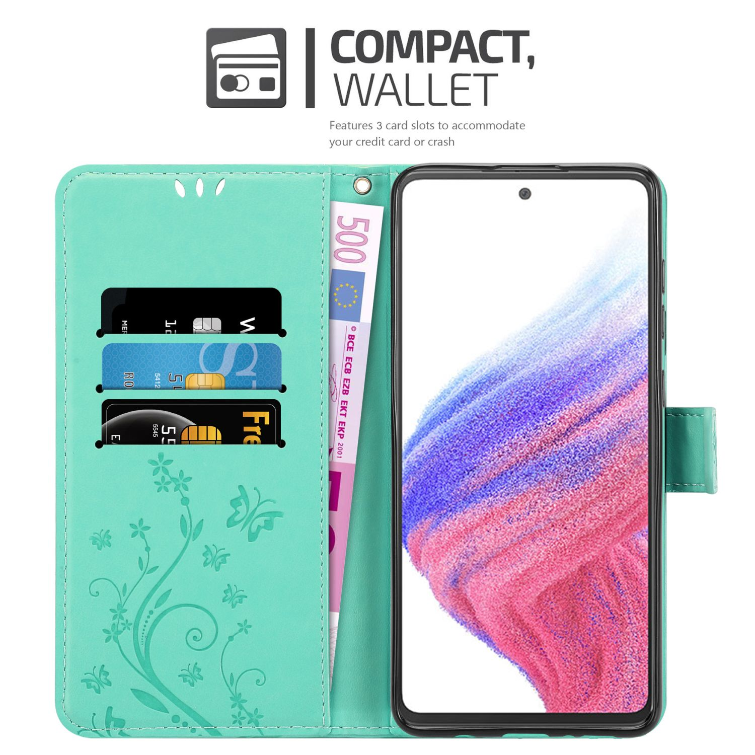 Una custodia turchese aperta che mostra un telefono con carte di credito e denaro. Testo: Compact Wallet.