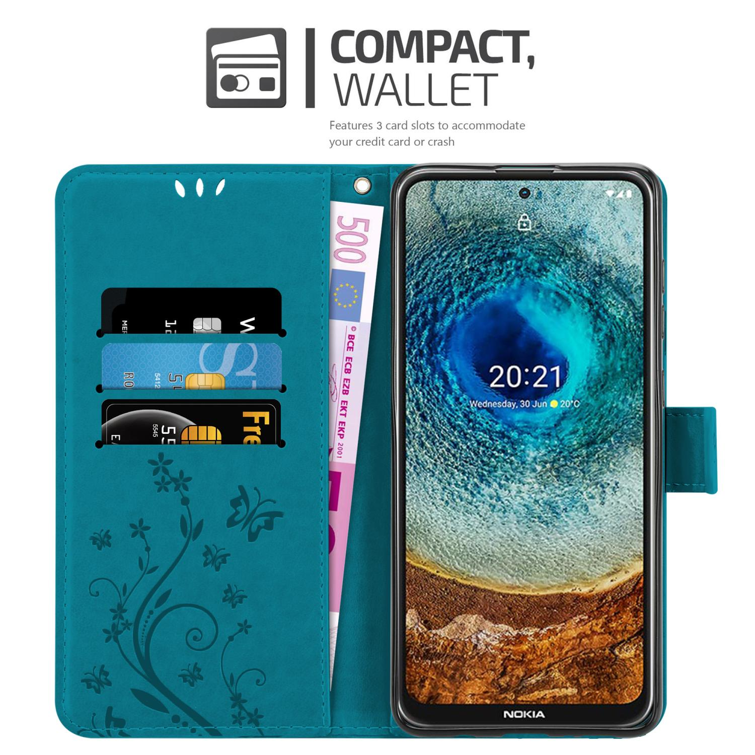 Una custodia per telefono turchese è aperta, con carte e denaro all'interno. Testo: Compact Wallet.