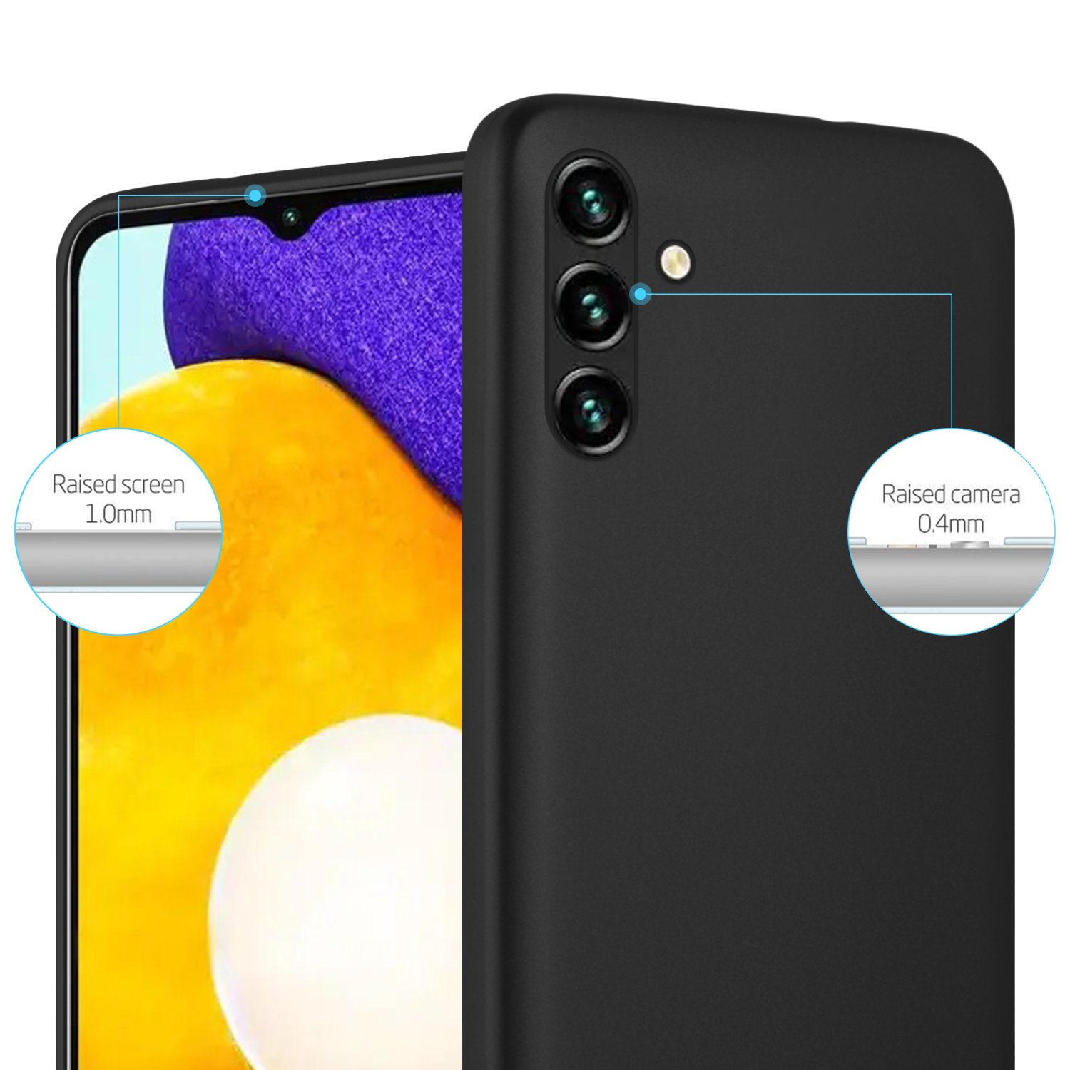 Custodia per telefono nera. Testo che indica che lo schermo e la fotocamera sono rialzati. Sfondo giallo e blu.