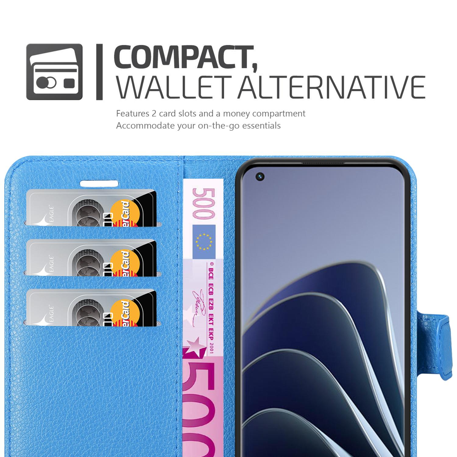 Blaue Handyhülle mit drei Kartenfächern und einem 500-Euro-Schein, das Telefon ist rechts.