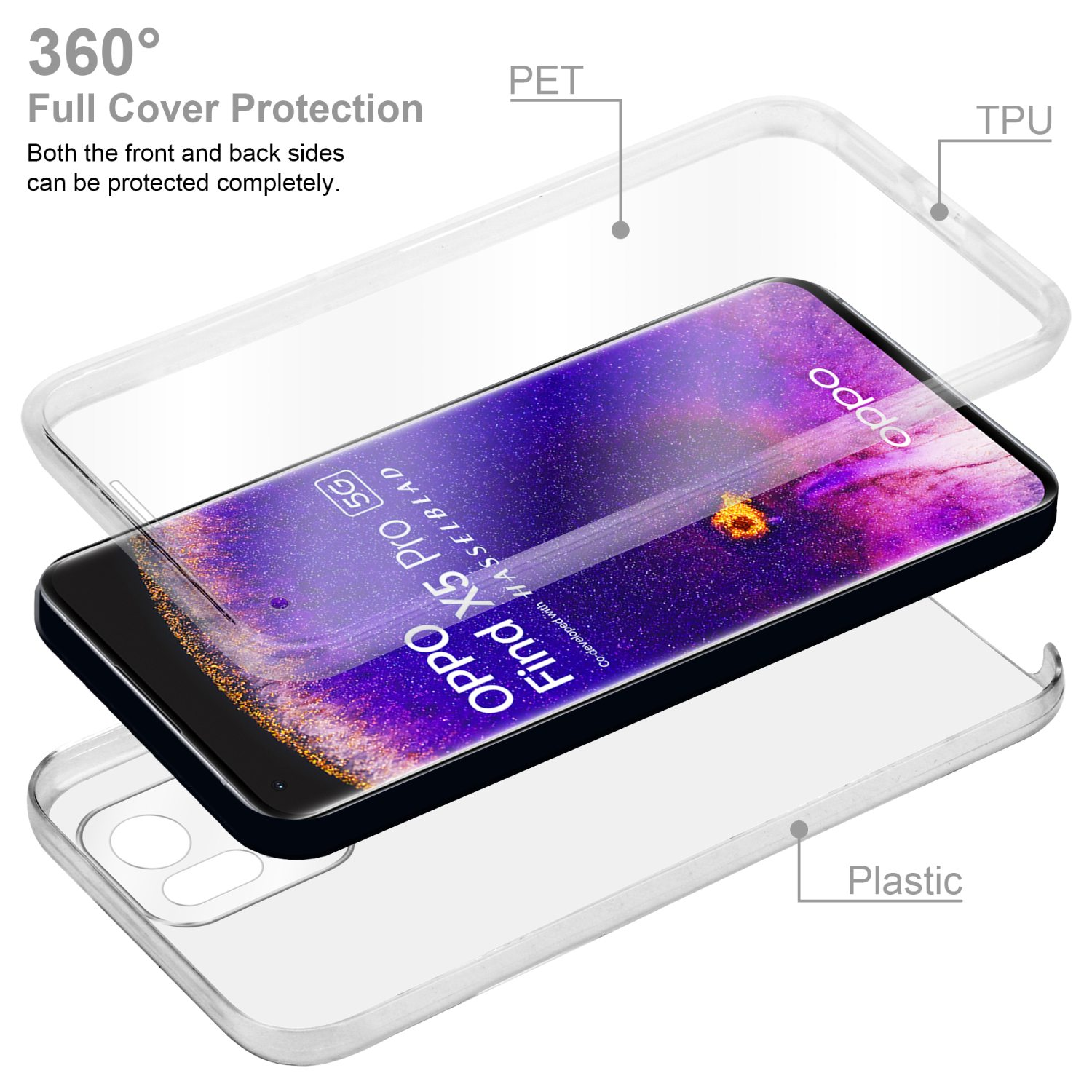 Cadorabo Case Compatible with Oppo FIND X5 PRO in Transparent - 360