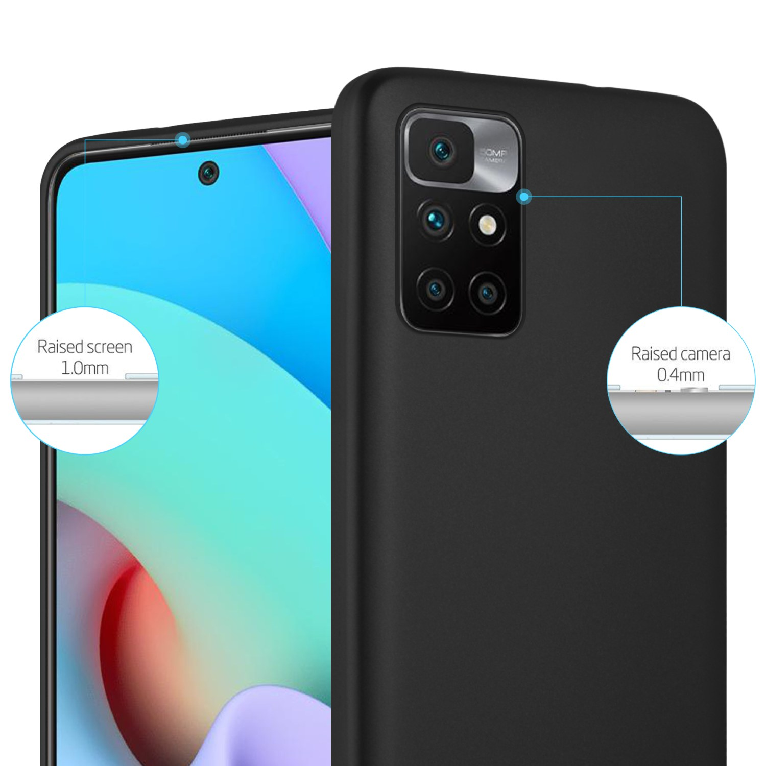 Schwarze Handyhülle mit schwarzem Telefon. Erhöhter Bildschirm und Kameradetails. Text: Erhöhter Bildschirm 1,0 mm.