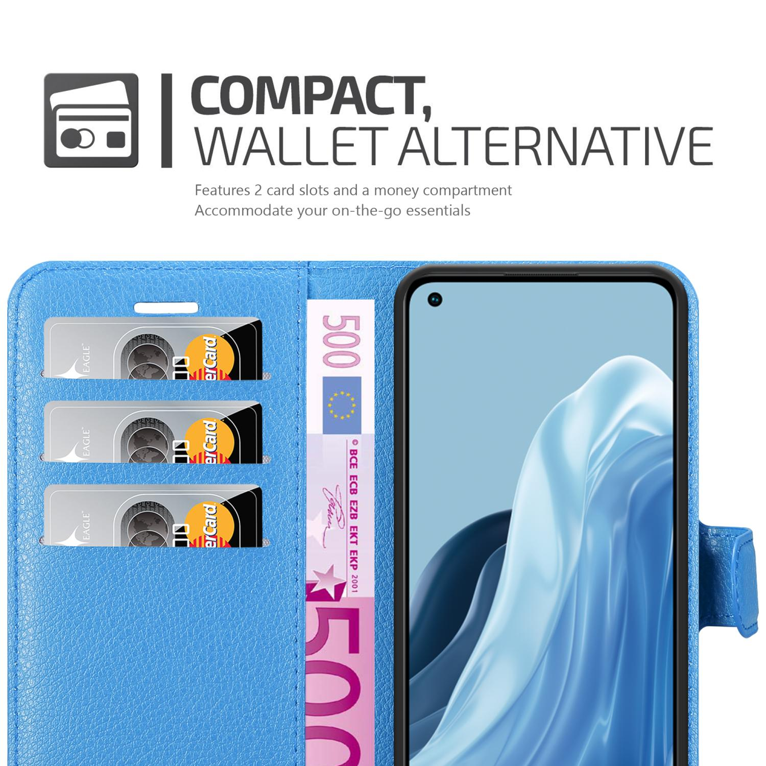 Portafoglio blu per telefono con slot per carte e banconota da 500 euro. Testo: Alternativa compatta al portafoglio.