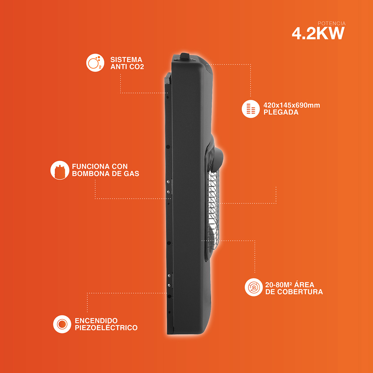 Calentador negro con fondo naranja, texto y etiquetado 4.2KW.