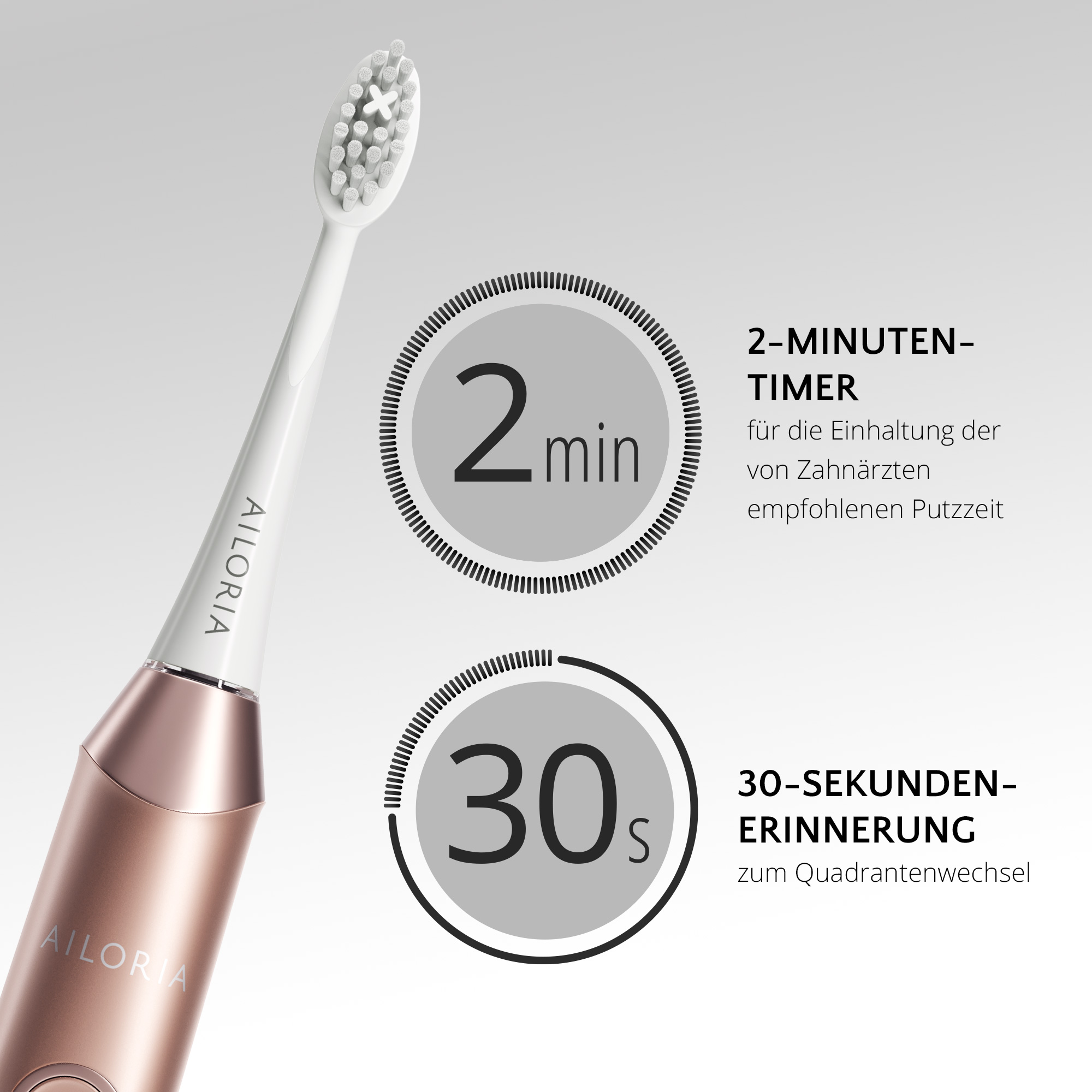 Weiße elektrische Zahnbürste mit roségoldener Basis. Text zeigt 2-Minuten-Timer und 30-Sekunden-Erinnerung.