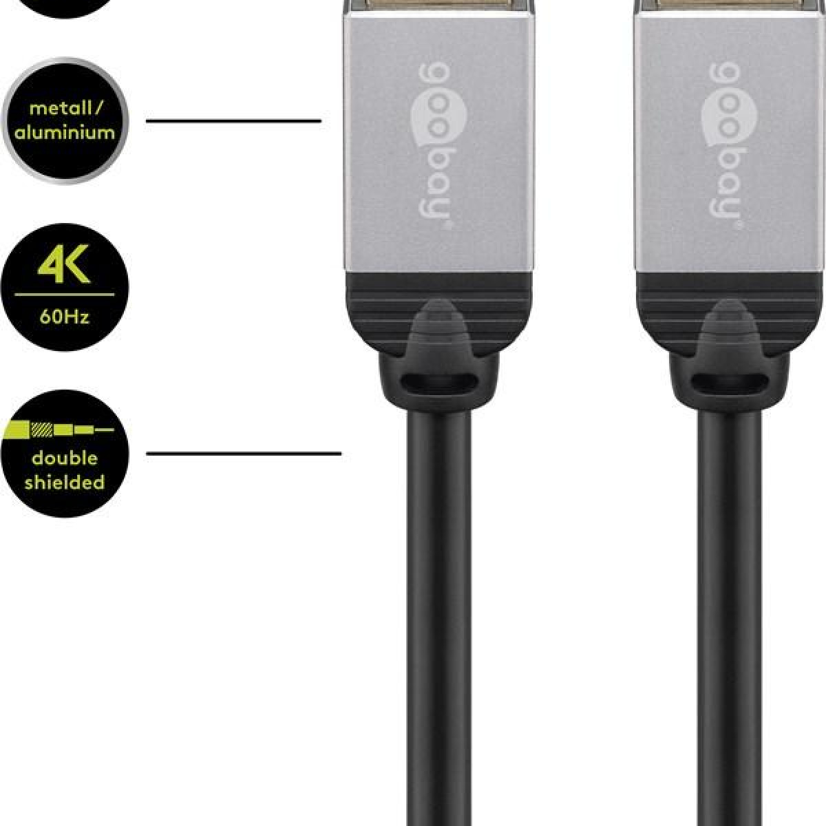 Zwei silberne HDMI-Anschlüsse. Text: Doppelt geschirmt, 4K 60Hz, Metall/Aluminium. Text: goobay.