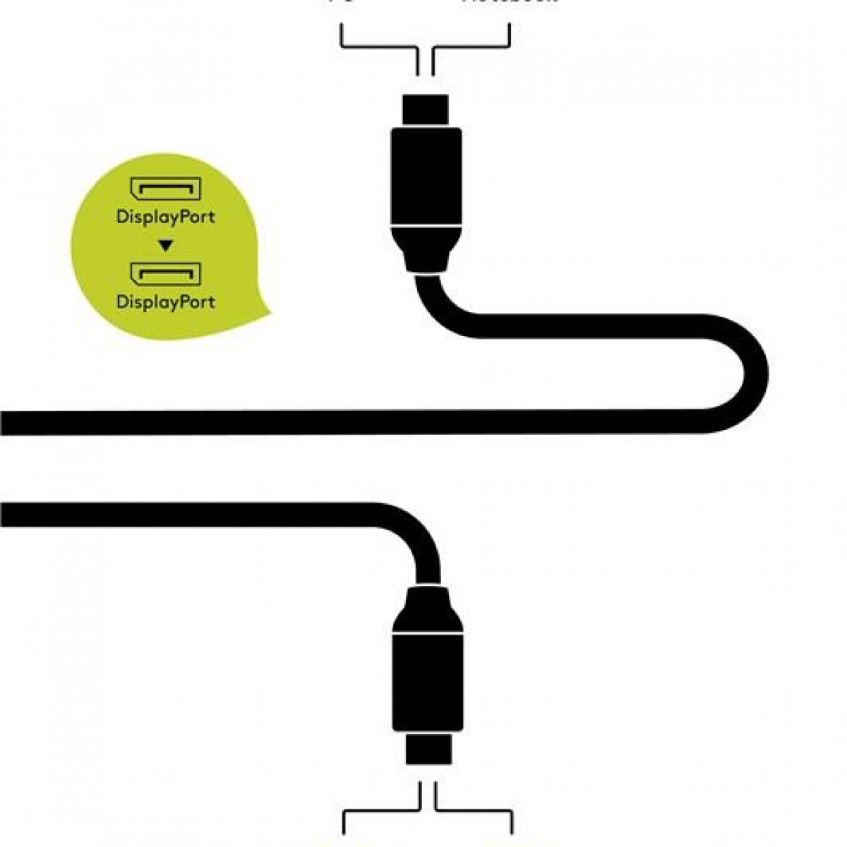 DisplayPort-Kabel verbindet PC und Laptop, grüner Kreis markiert den Anschluss.