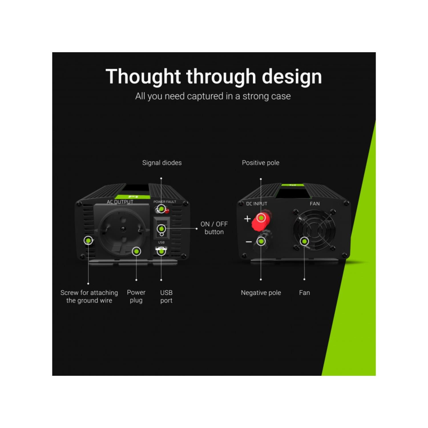 INV08 Wechselrichter GREEN CELL