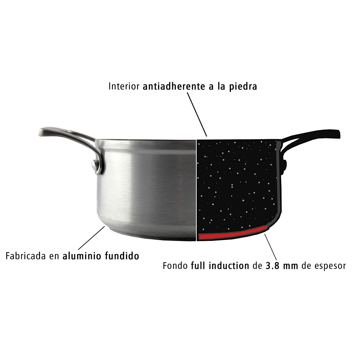 Corte transversal de una olla que muestra el interior. El interior es negro con motas blancas, el exterior plateado.