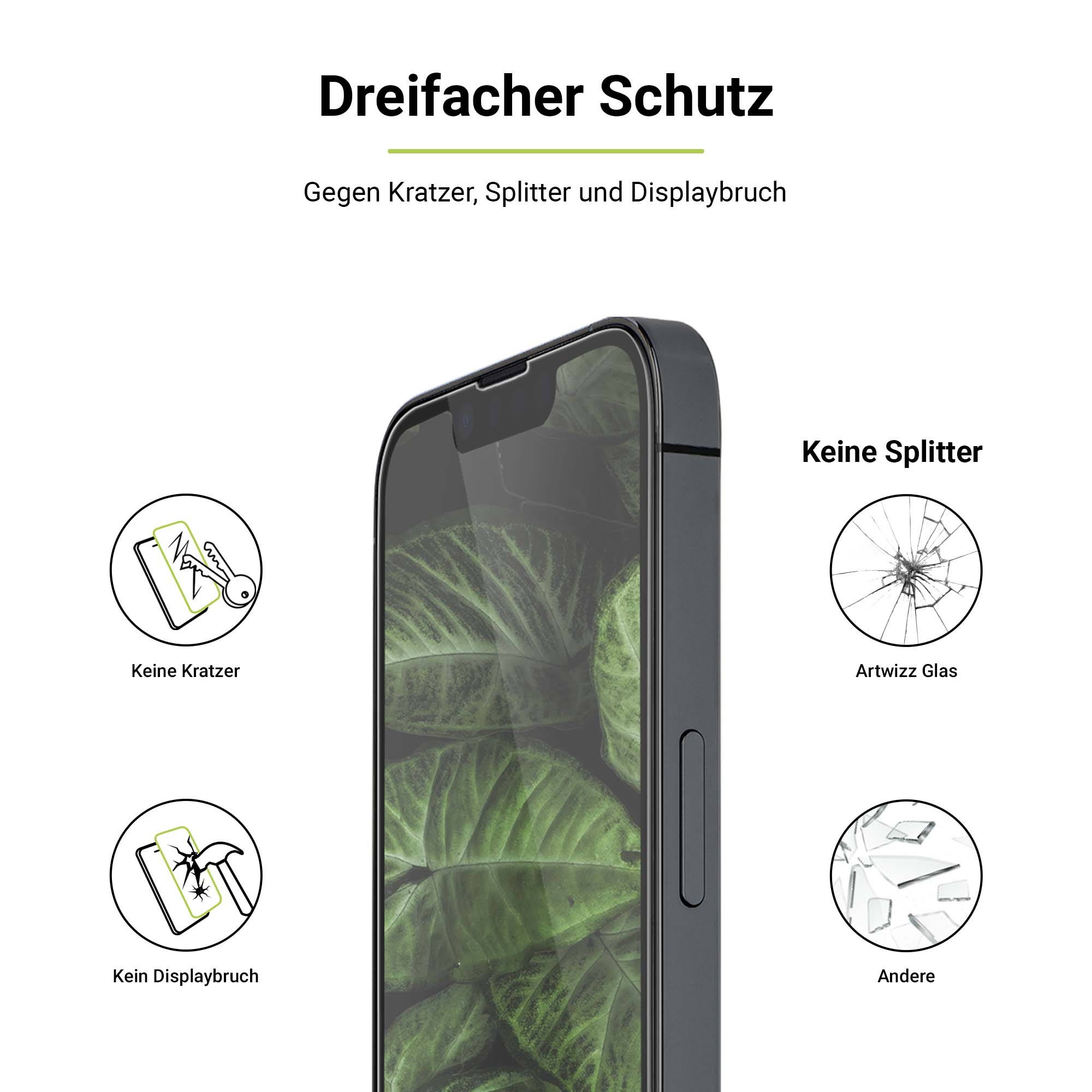 SecondDisplay Apple Pack) iPhone (3er 12 Pro) iPhone Displayschutz(für ARTWIZZ 12,