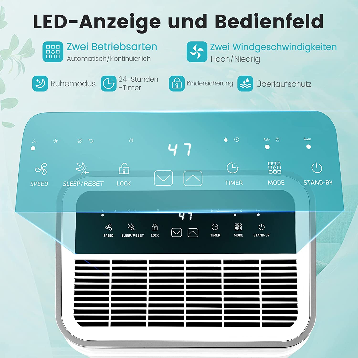 Bedienfeld des Luftreinigers mit Symbolen und Text. Blaues Licht. Verschiedene Funktionen angezeigt.
