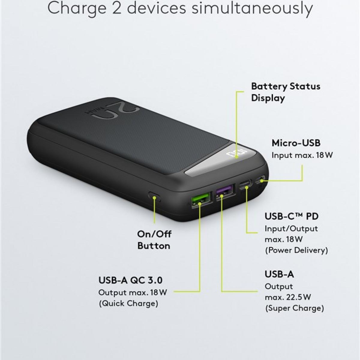 Zwarte powerbank met USB-A, USB-C en micro-USB poorten, gelabeld met functies.