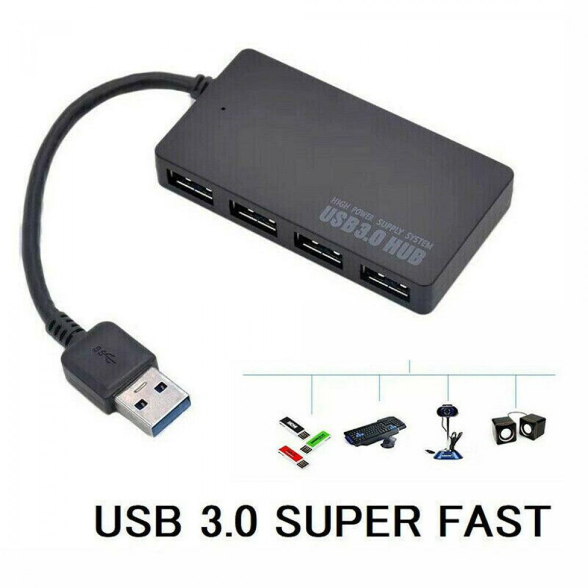 USB mit 3.0 Schwarz Hub Ports INF USB 4 Hub,