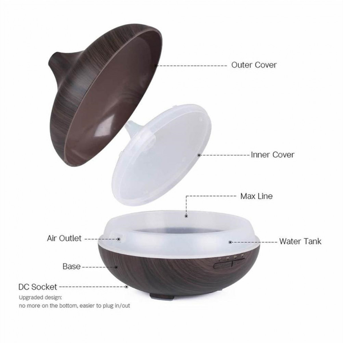 Widok rozłożony brązowo-białego dyfuzora olejków eterycznych z oznaczonymi elementami.