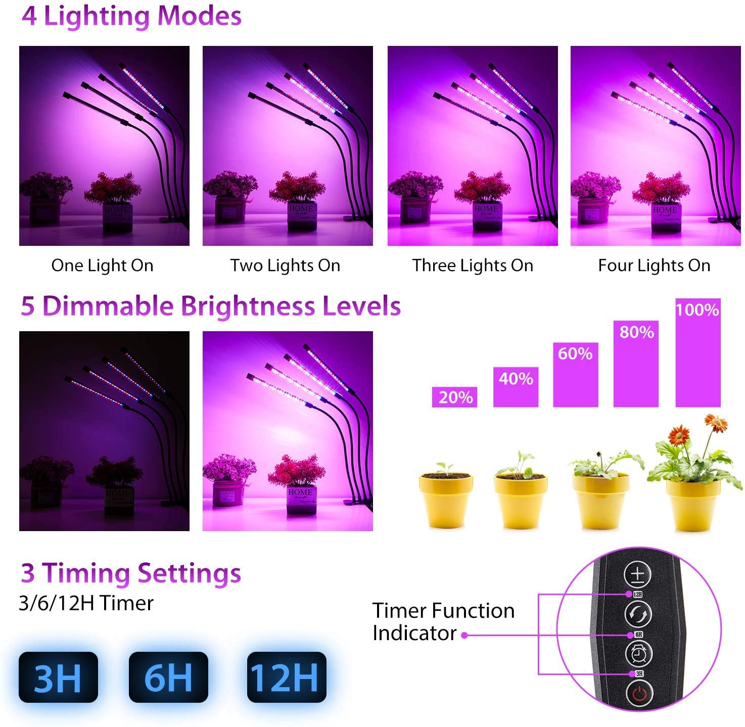 INF LED-Lampe für Pflanzen LED-Lampe flexiblen Pflanzenbeleuchtung mit Armen 4 