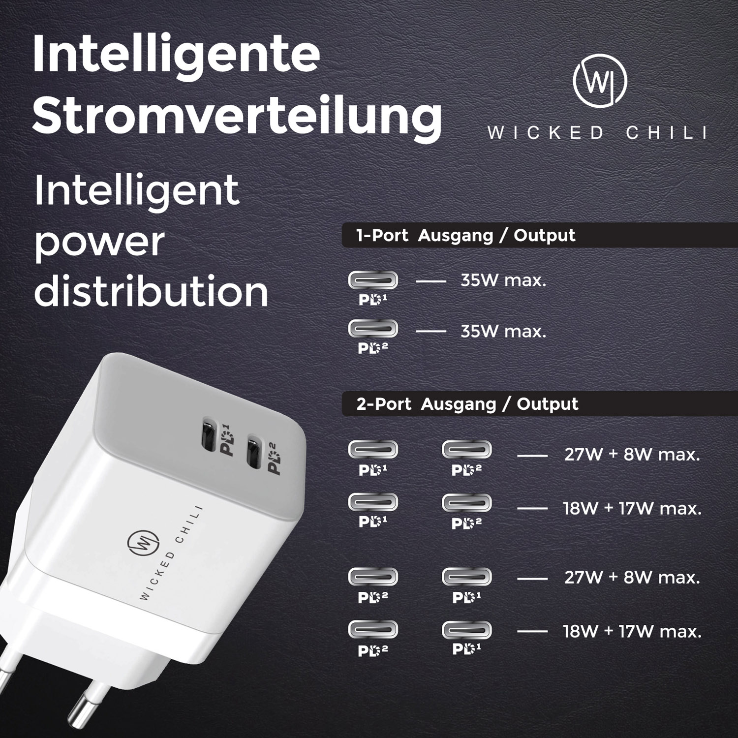 WICKED CHILI 35W iPhone 14, Watch, für Netzteil Ladegerät, USB-C Dual Netzteil iPad Apple, Charge GaN Ultra, 13, Fast 15, USB