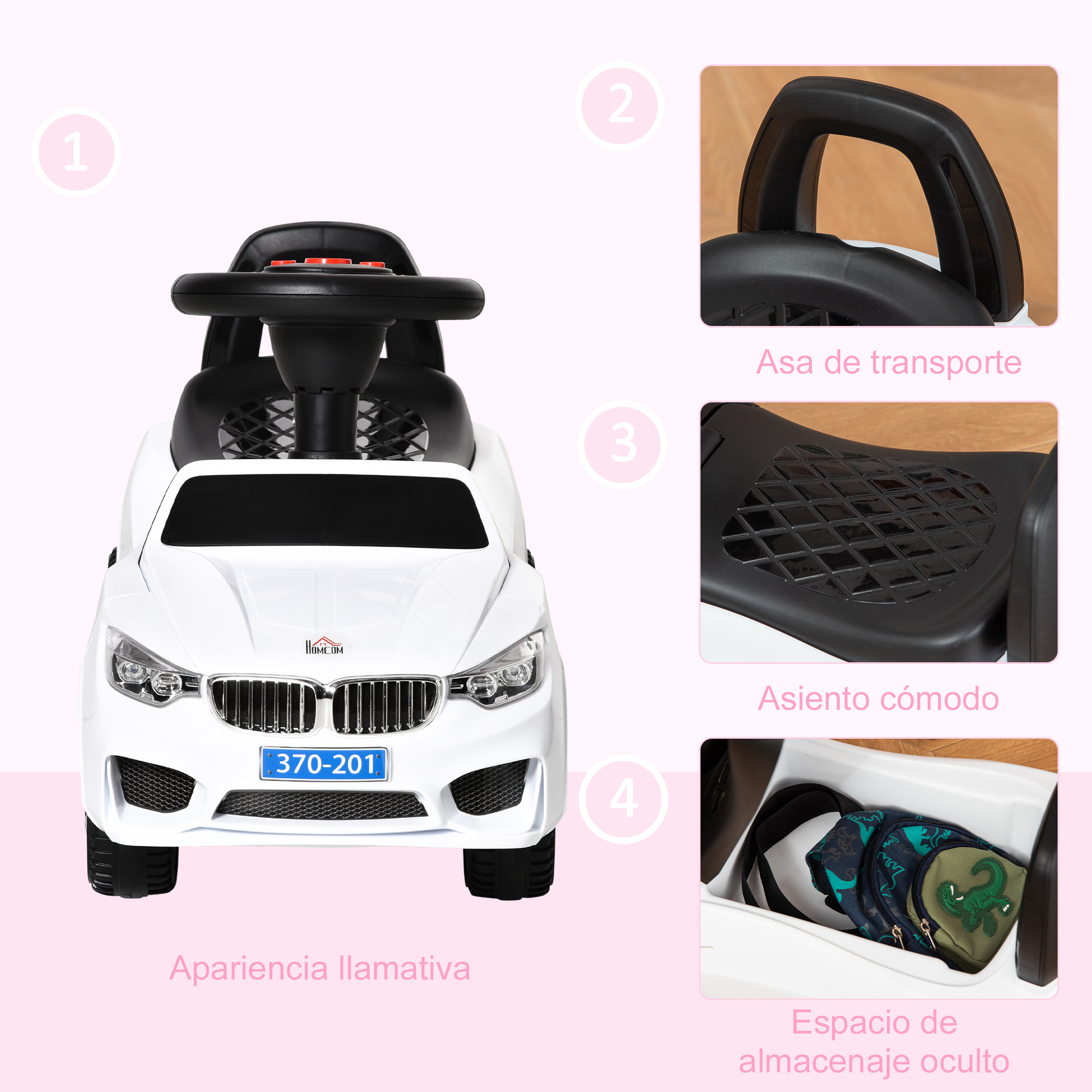 Coche de juguete blanco con características etiquetadas sobre fondo rosa.