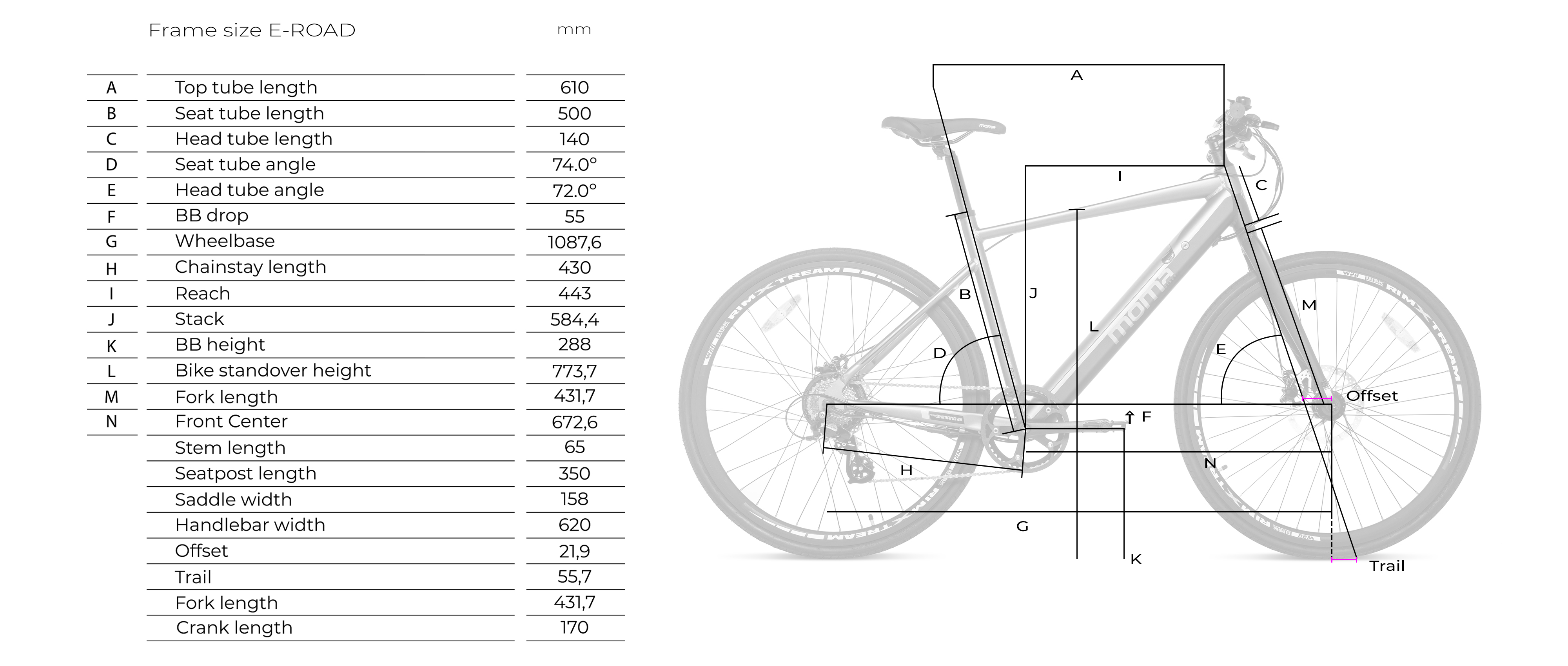 Urbanbike MOMABIKES E-ROAD PRO 28