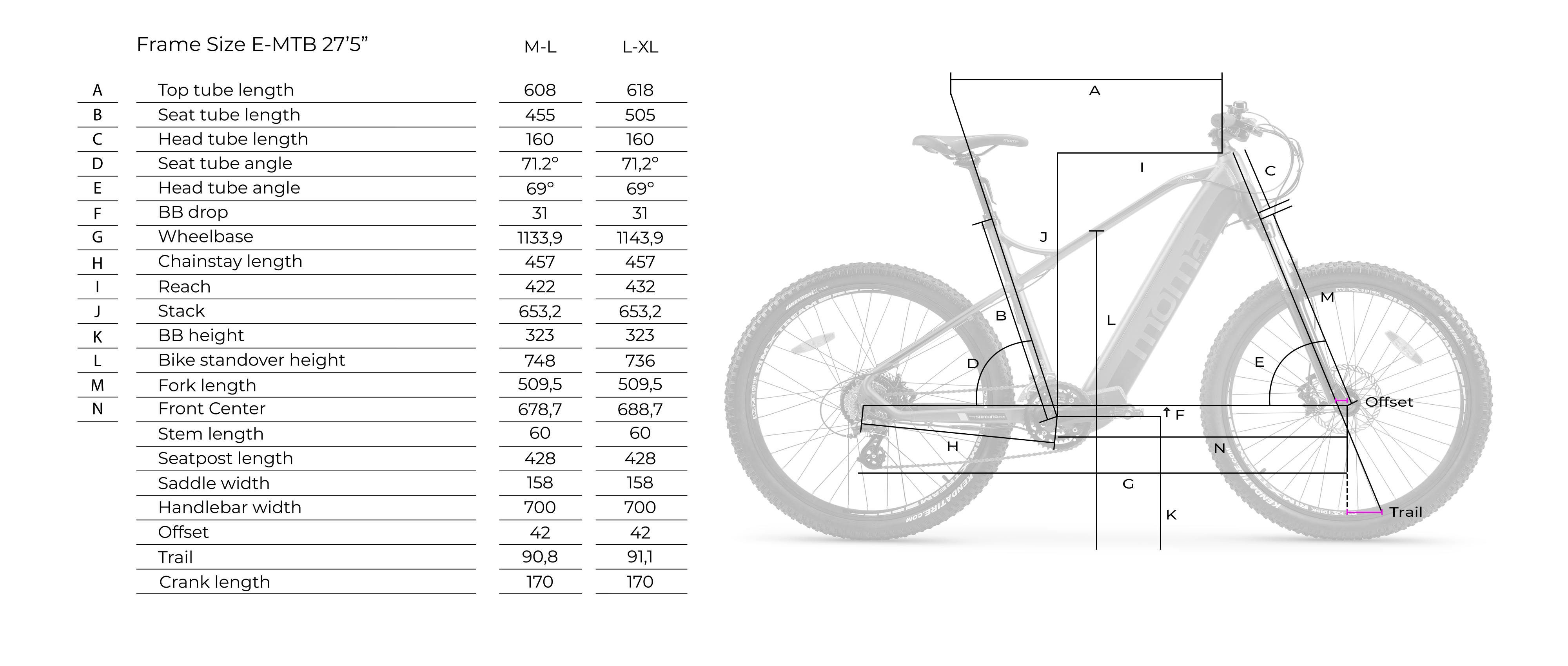 MOMABIKES Modernes Mountainbike E-Bike Mountainbike (Laufradgröße: 27,5 Zoll, Unisex-Rad, Silber)