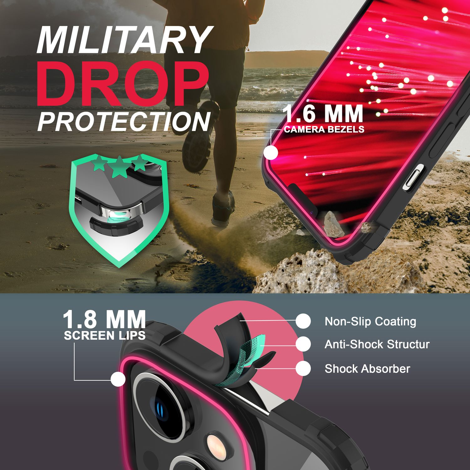 Una funda de teléfono con características de protección contra caídas, incluyendo biseles de cámara y bordes de pantalla, detallados.