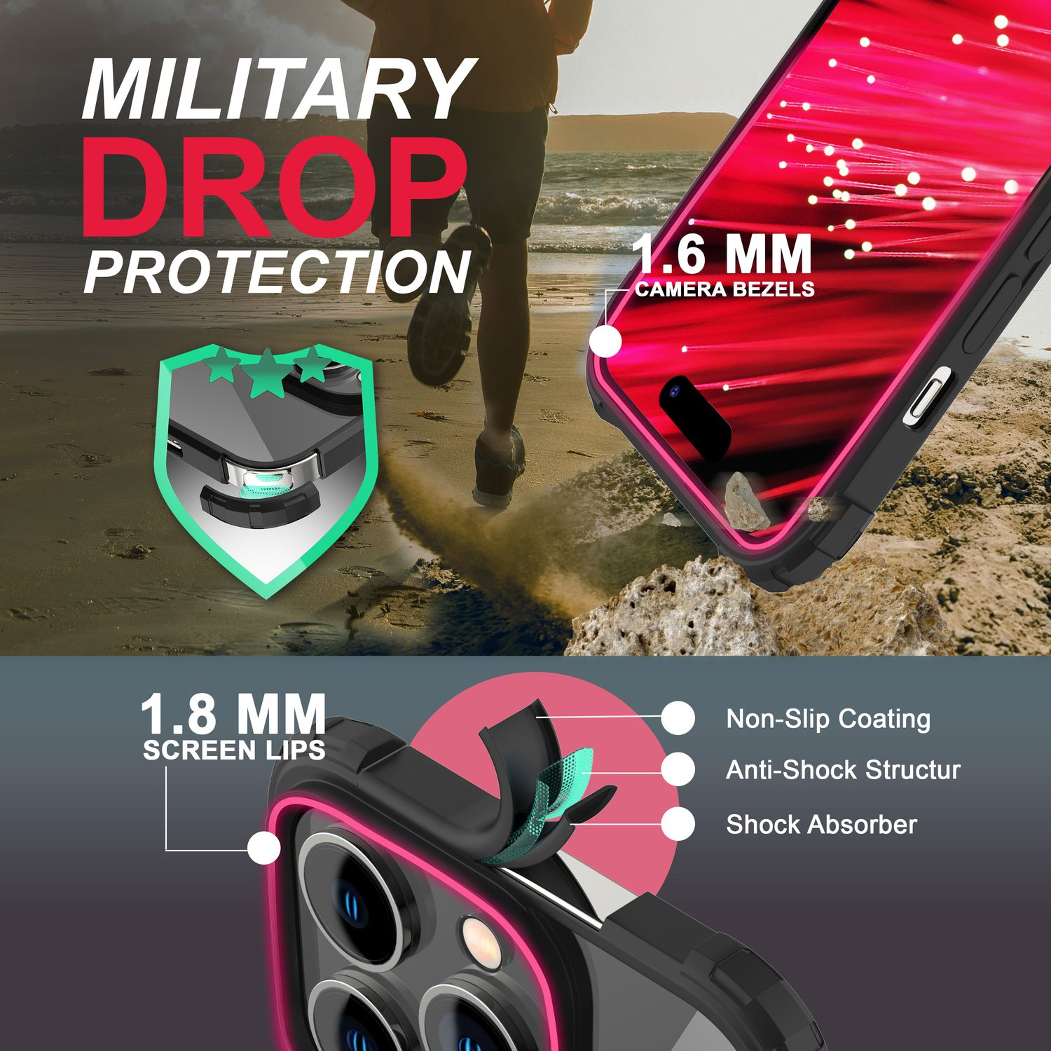 Funda para teléfono con características de protección contra caídas resaltadas. Texto: "Protección contra caídas militares", "Bisel de cámara de 1,6 mm".