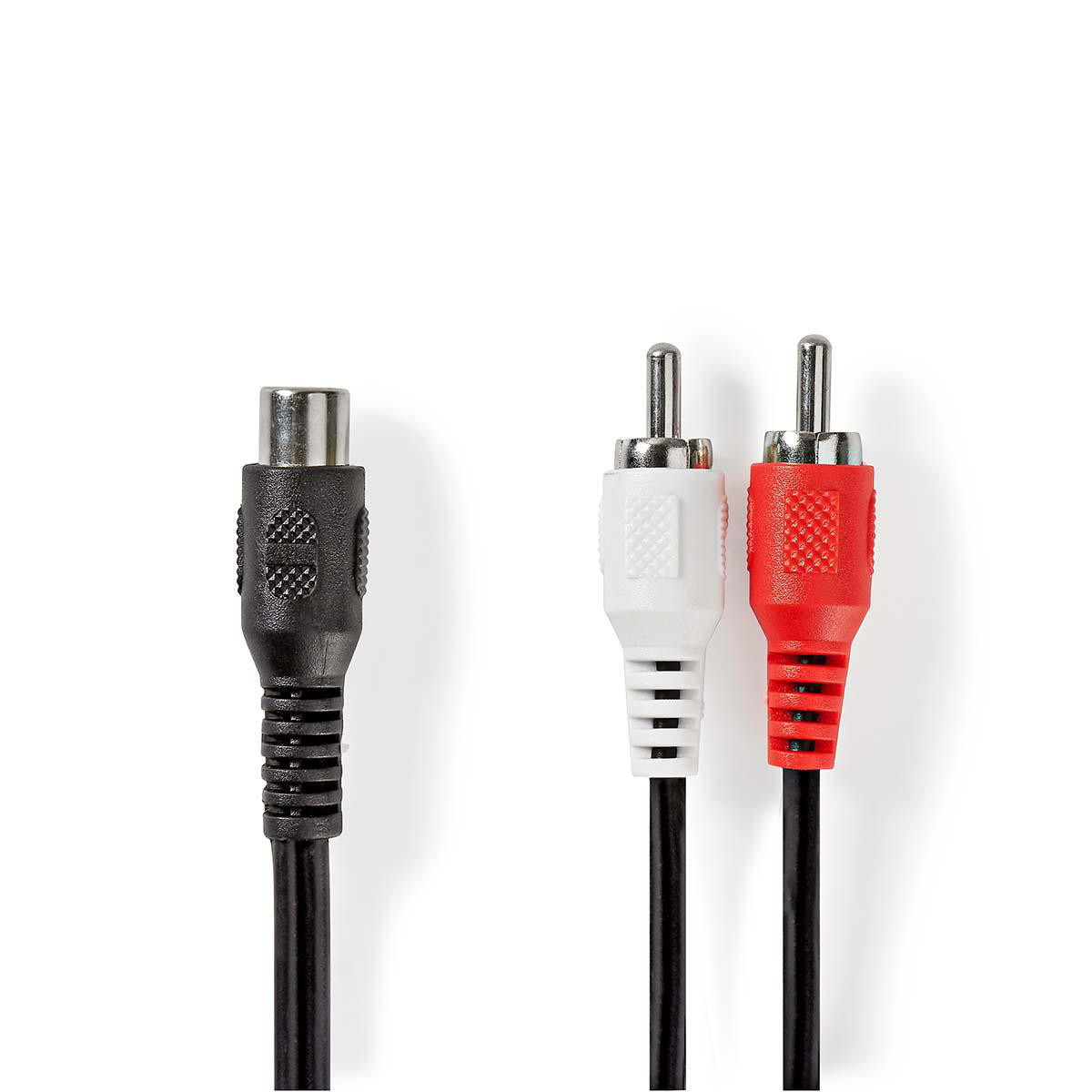 Gros plan sur trois connecteurs de câble audio : noir, blanc et rouge.