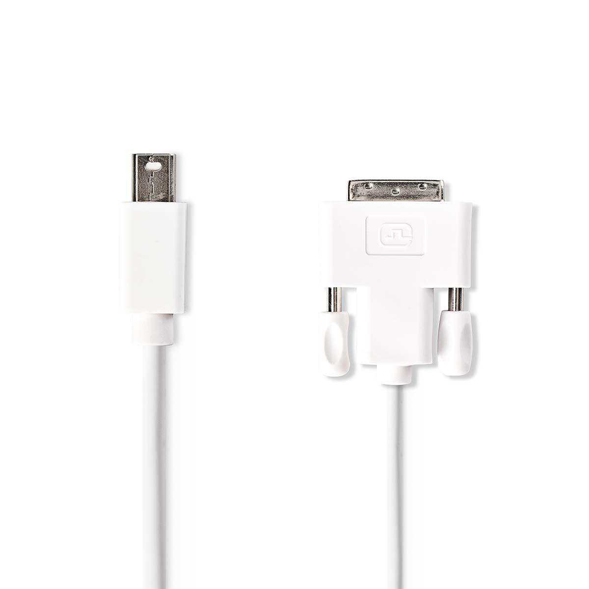 Zwei weiße Kabel mit Steckern auf weißem Hintergrund. Eines ist Mini-USB, das andere DVI.