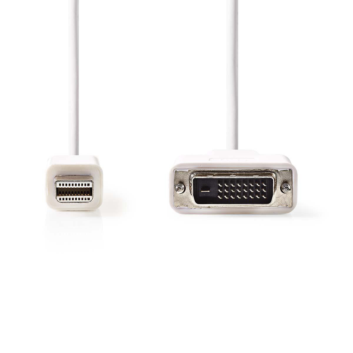 CCGP37700WT20 Displayport-Kabel NEDIS Mini