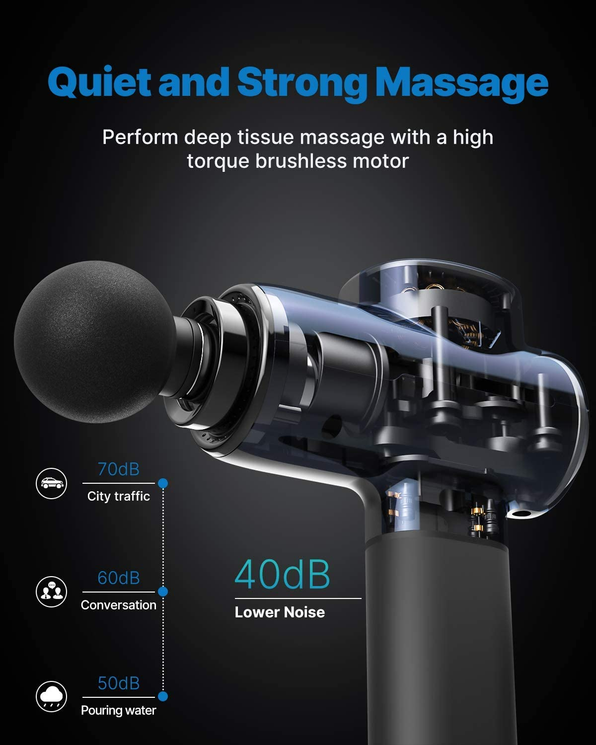 Massagepistole mit Geräuschpegelinfo. Anzeige zeigt 40dB, 60dB und 70dB Pegel.