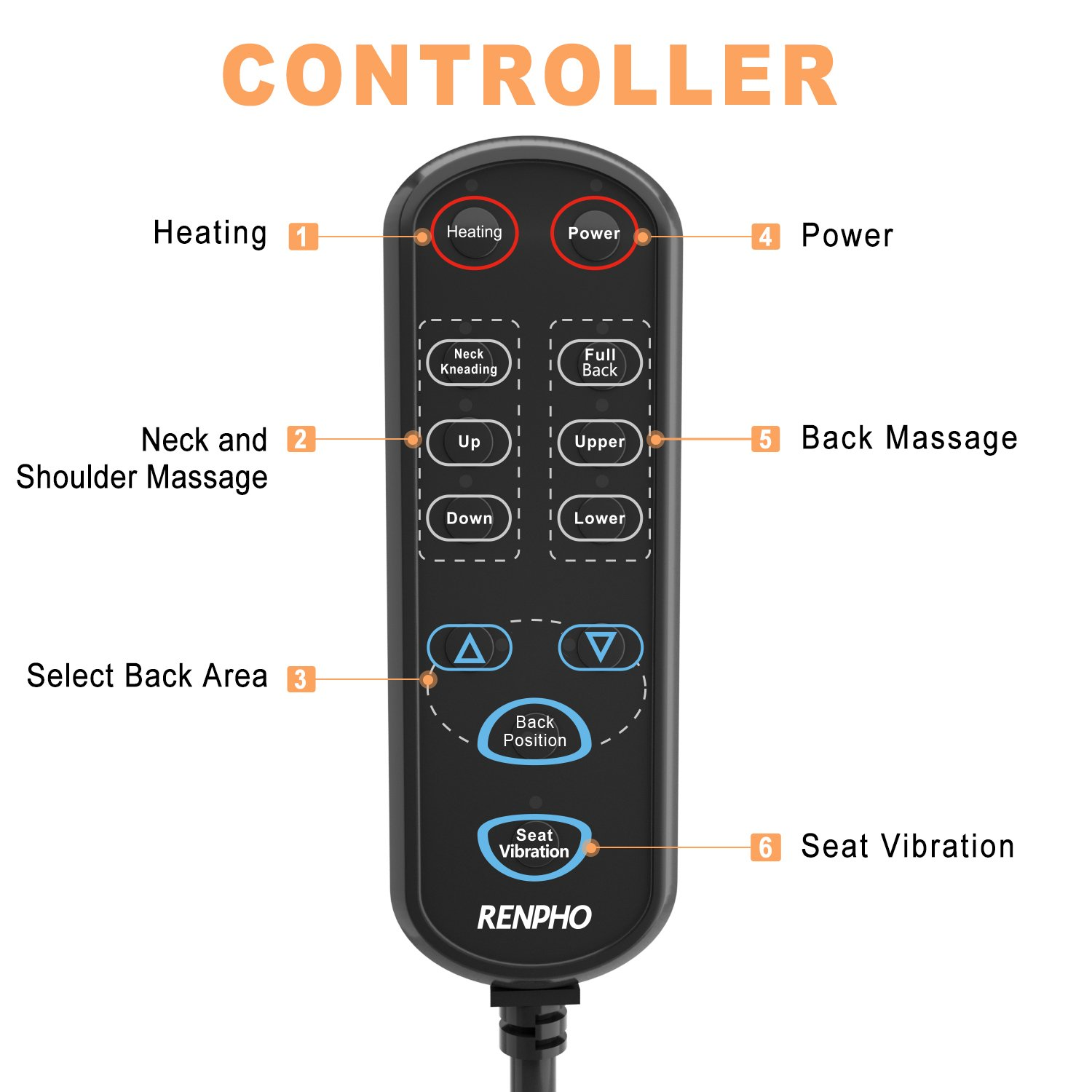 Schwarze Fernbedienung mit mehreren Tasten für Heizung, Rückenmassage und Sitzvibration.
