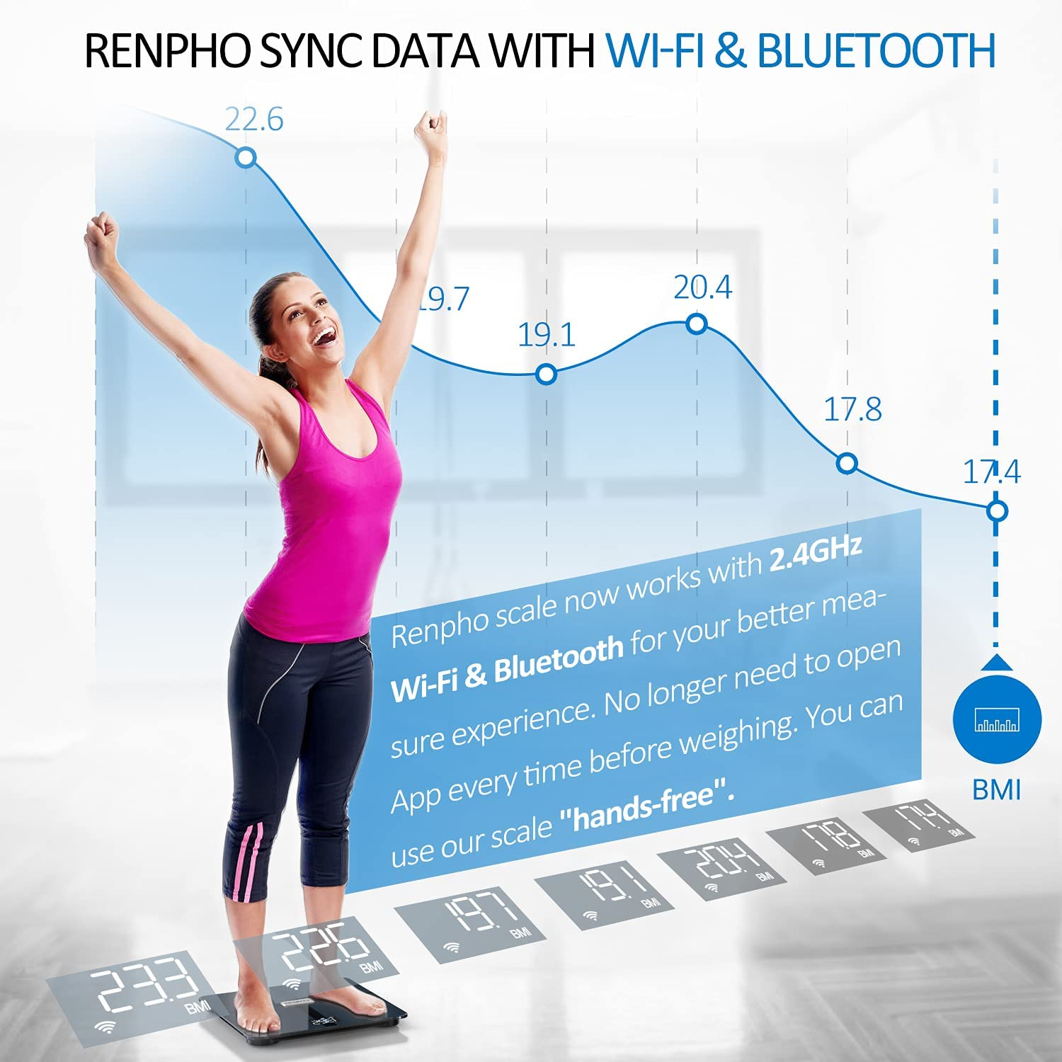 Körperfettwaage Körperfettwaage RENPHO WLAN-Smart-Waage Bluetooth