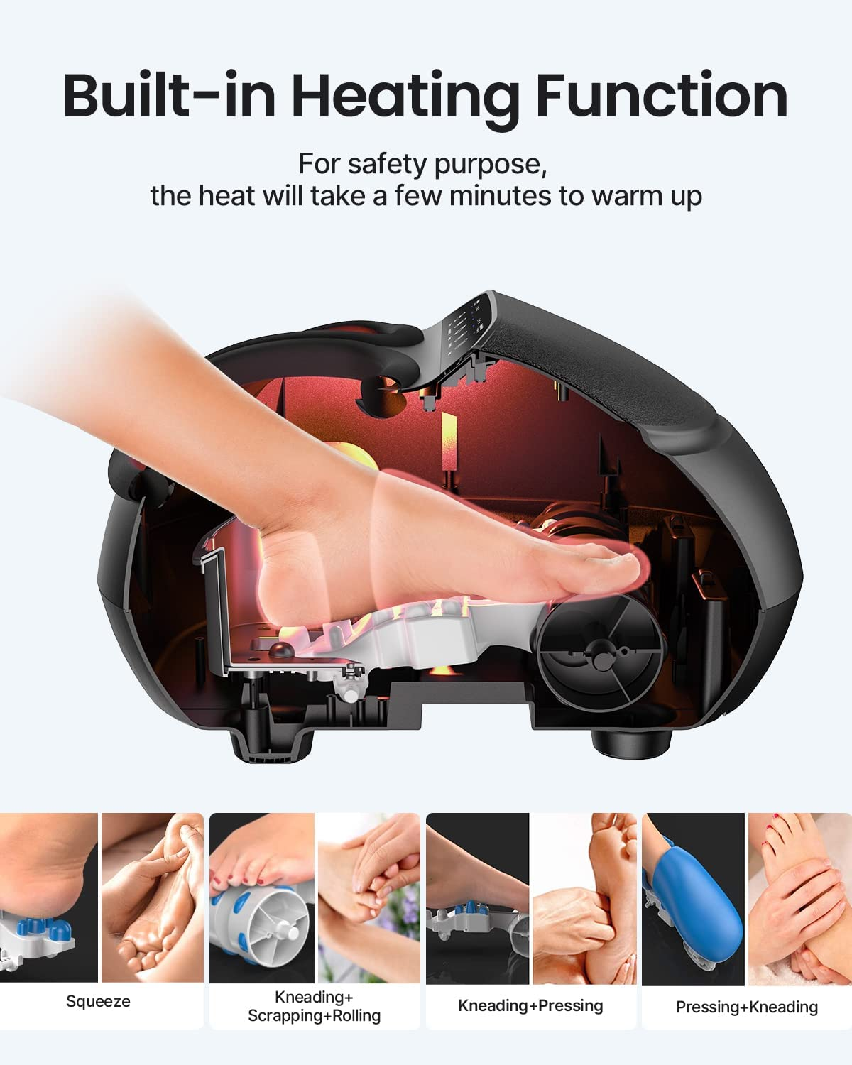 Schnittdiagramm eines Fußmassagegeräts mit eingebauter Heizung. Zeigt Knet- und Quetschvorgänge, mit Fußbildern.
