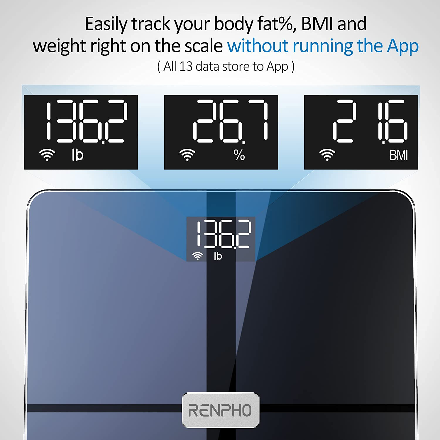 RENPHO WLAN-Smart-Waage Bluetooth Körperfettwaage Körperfettwaage