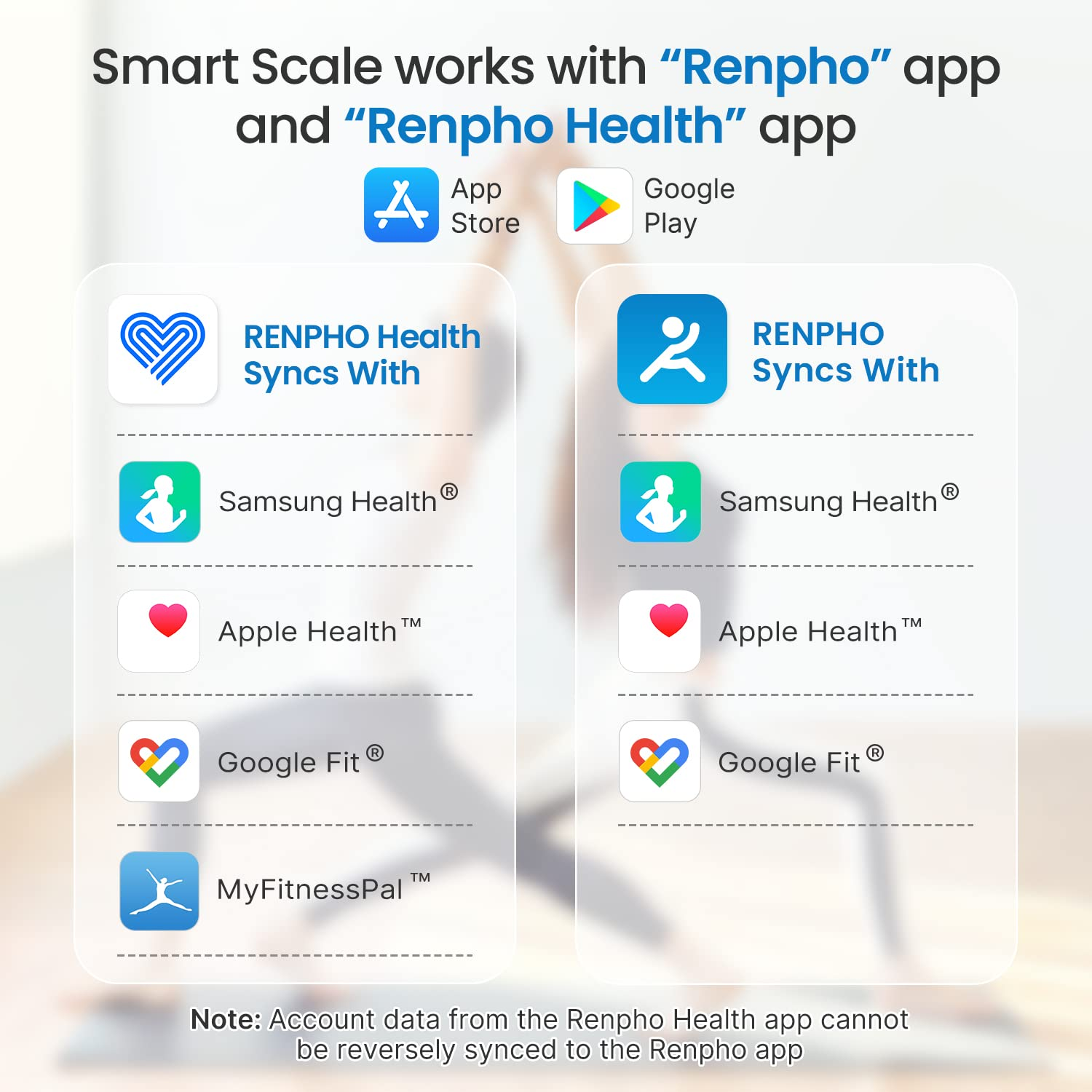 mit Körperfettwaage Körperanalysewaagen App Personenwaage RENPHO Bluetooth
