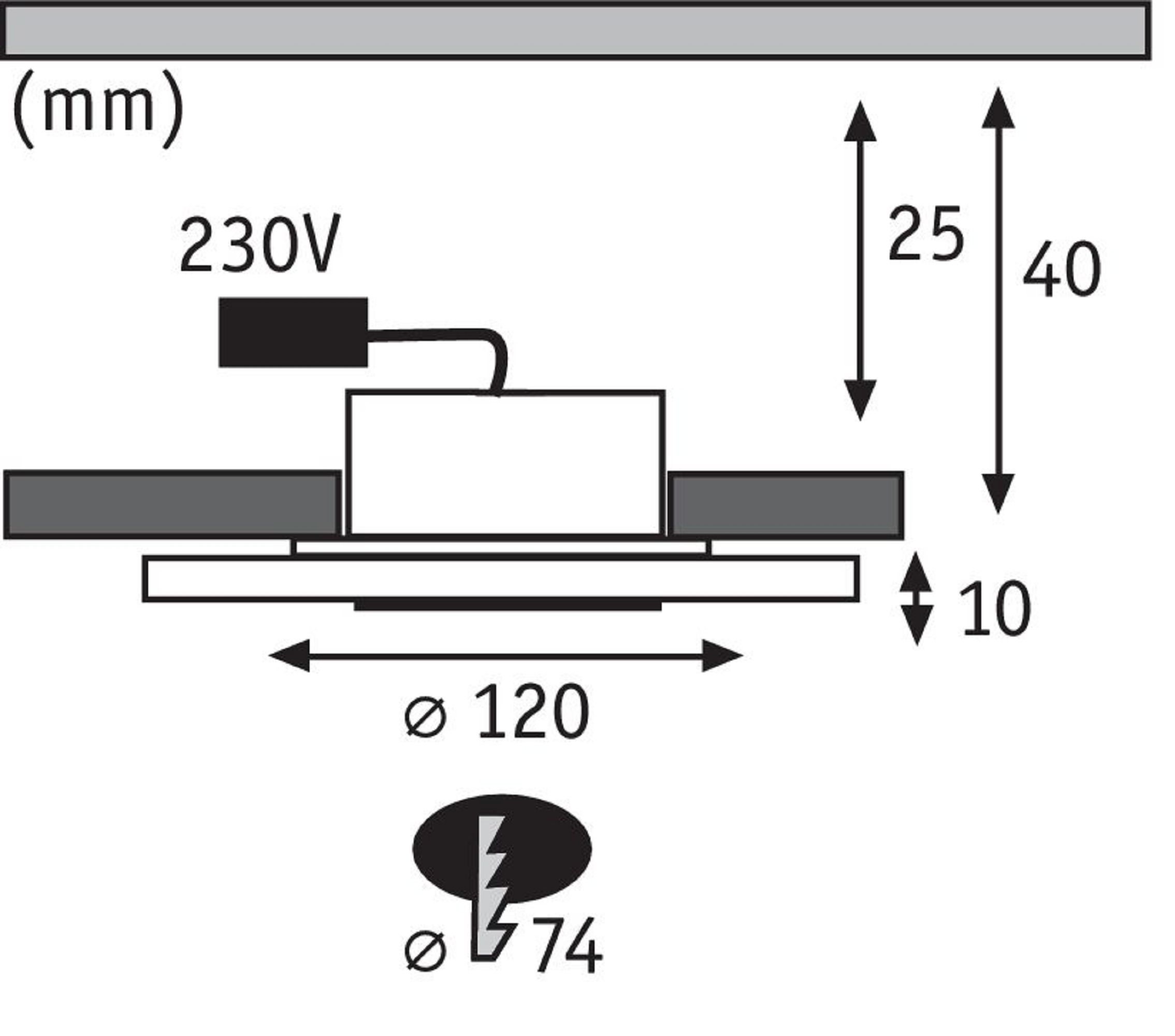 Ein Diagramm, das die spektrale Verteilungskurve zeigt.