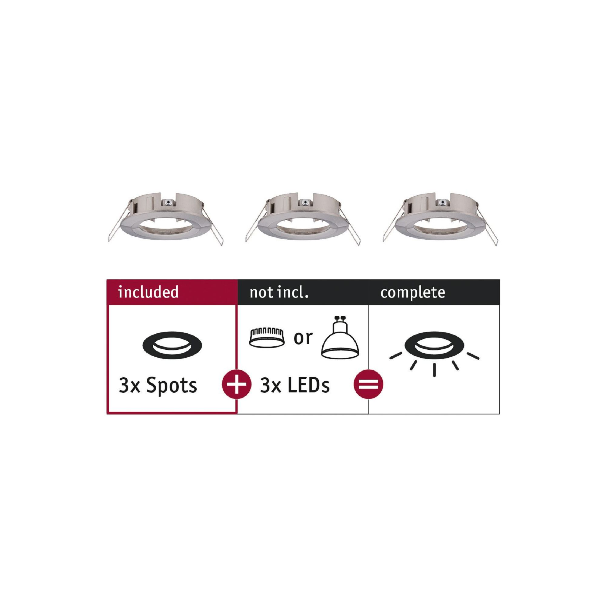 Diagramm mit 3 Strahlern, LEDs und ihren Komponenten.
