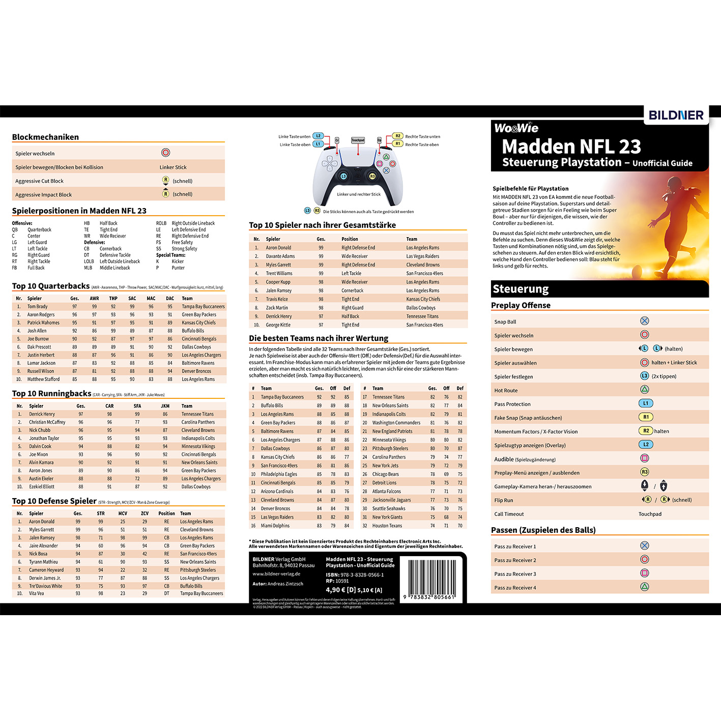 - Guide Unofficial Playstation 23 Steuerung NFL MADDEN -