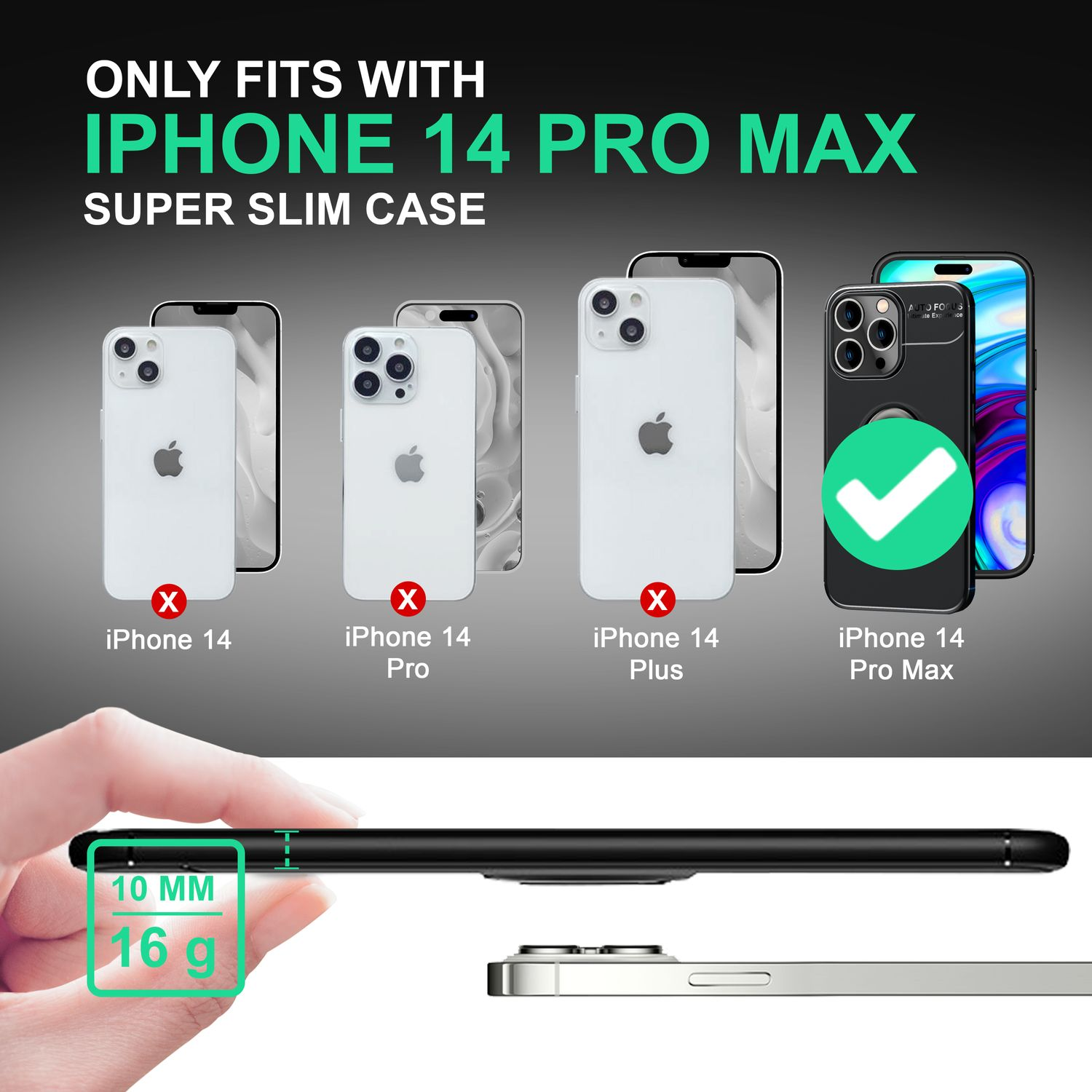 Diagrama que muestra teléfonos con funda. Solo el iPhone 14 Pro Max es compatible.