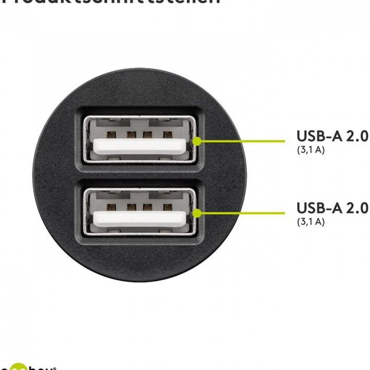 Zwei USB-A 2.0-Anschlüsse mit Etiketten und eine schwarze Oberfläche.
