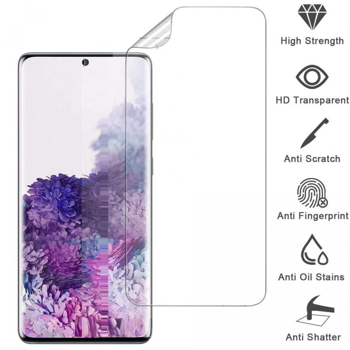 Ein klarer Displayschutz für das Telefon mit Symbolen, die Funktionen anzeigen. Der Schutz befindet sich auf einem Telefon.