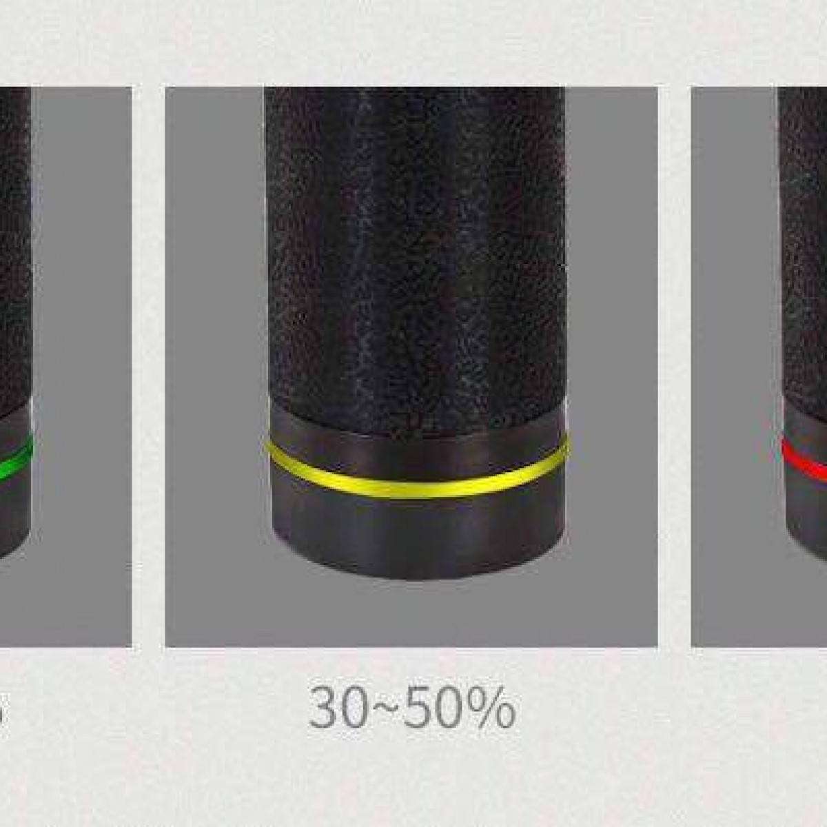 Close-up of a black object with yellow and green bands, percentage indicator.