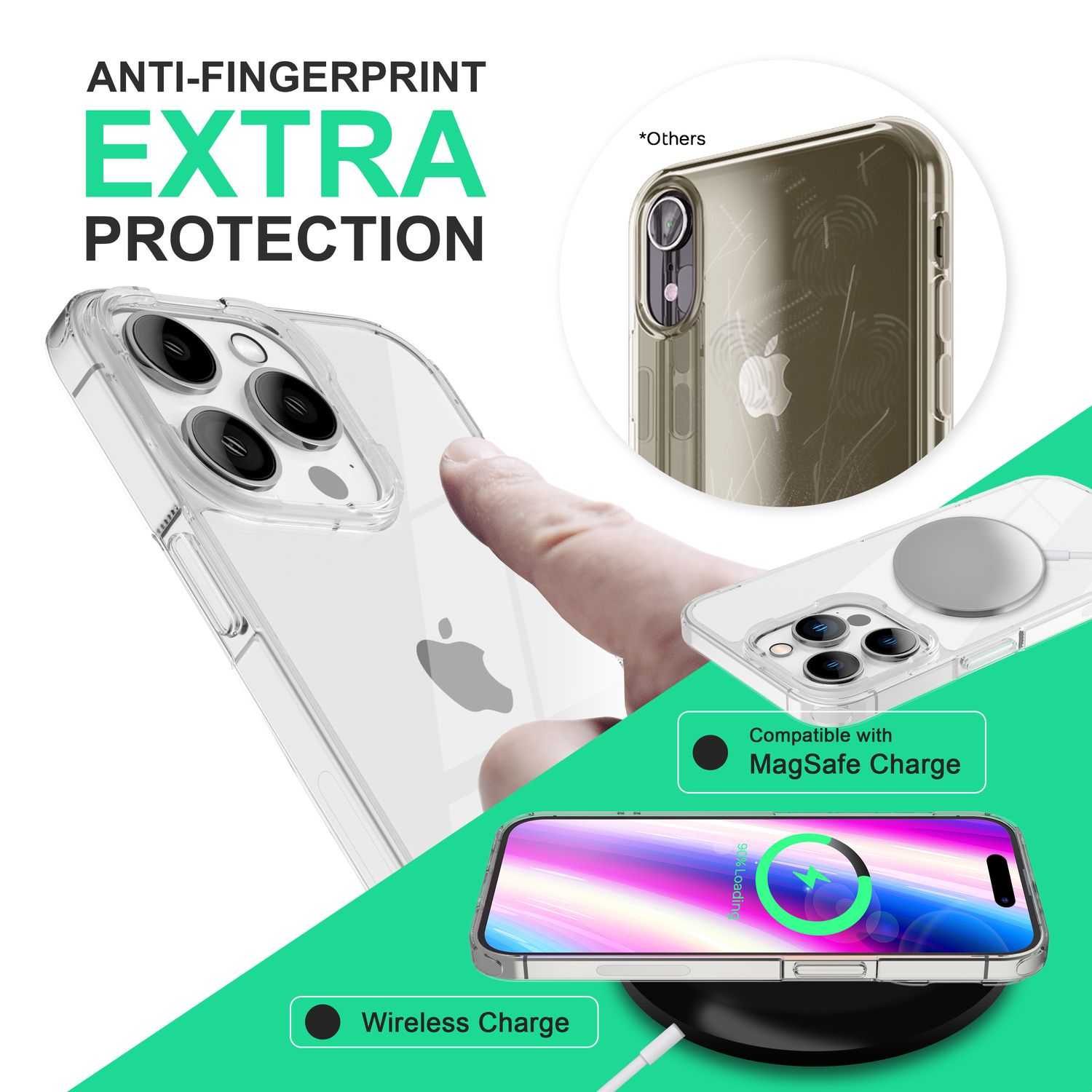 Eine transparente Handyhülle mit einem Telefon darin und ein kabelloses Ladegerät. Text: Anti-Fingerprint, Extra Protection.