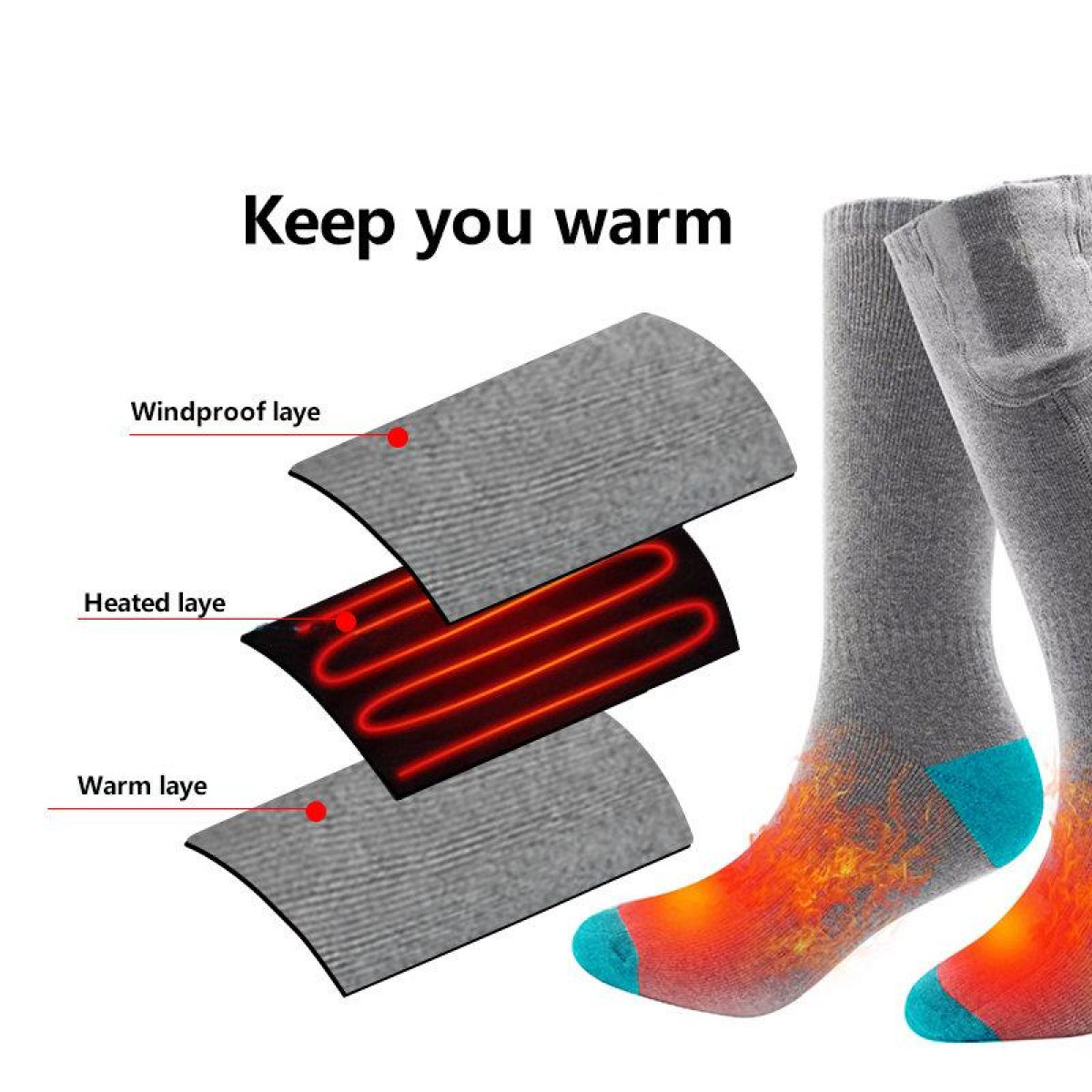 Diagramm beheizter Socken mit winddichten und warmen Schichten, plus Socke.
